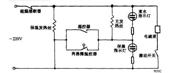 挂烫机的基本知识讲解