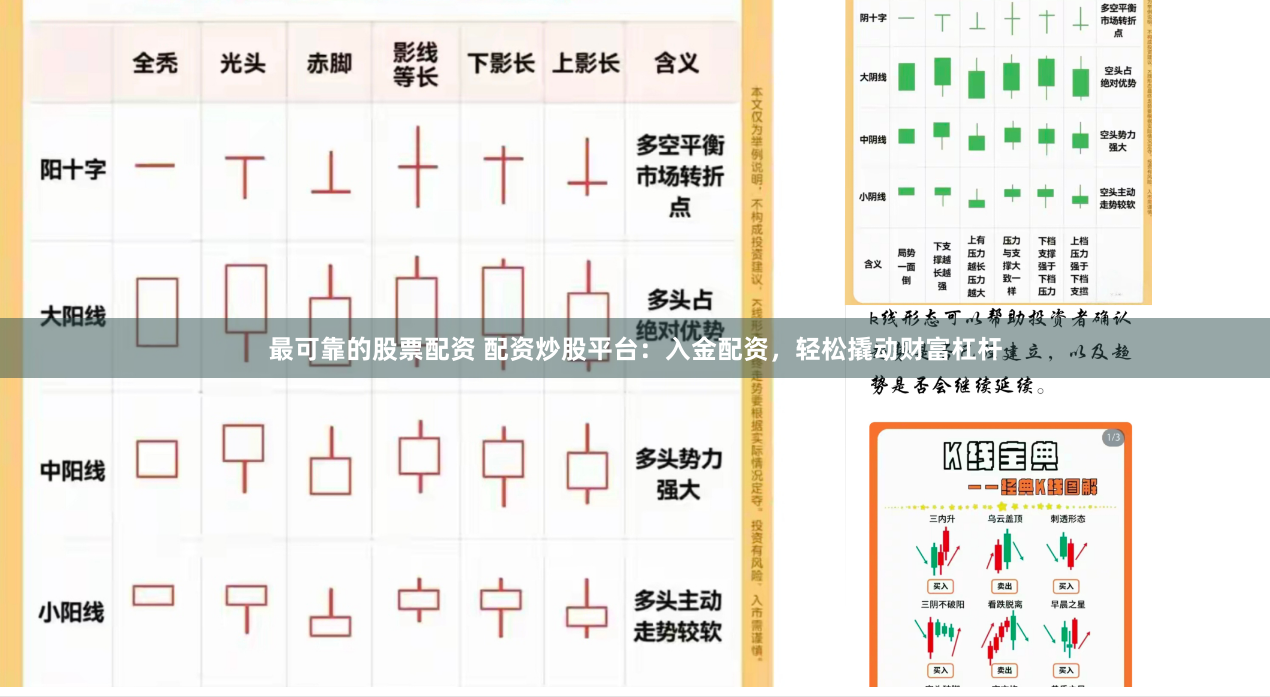 最可靠的股票配资 配资炒股平台：入金配资，轻松撬动财富杠杆
