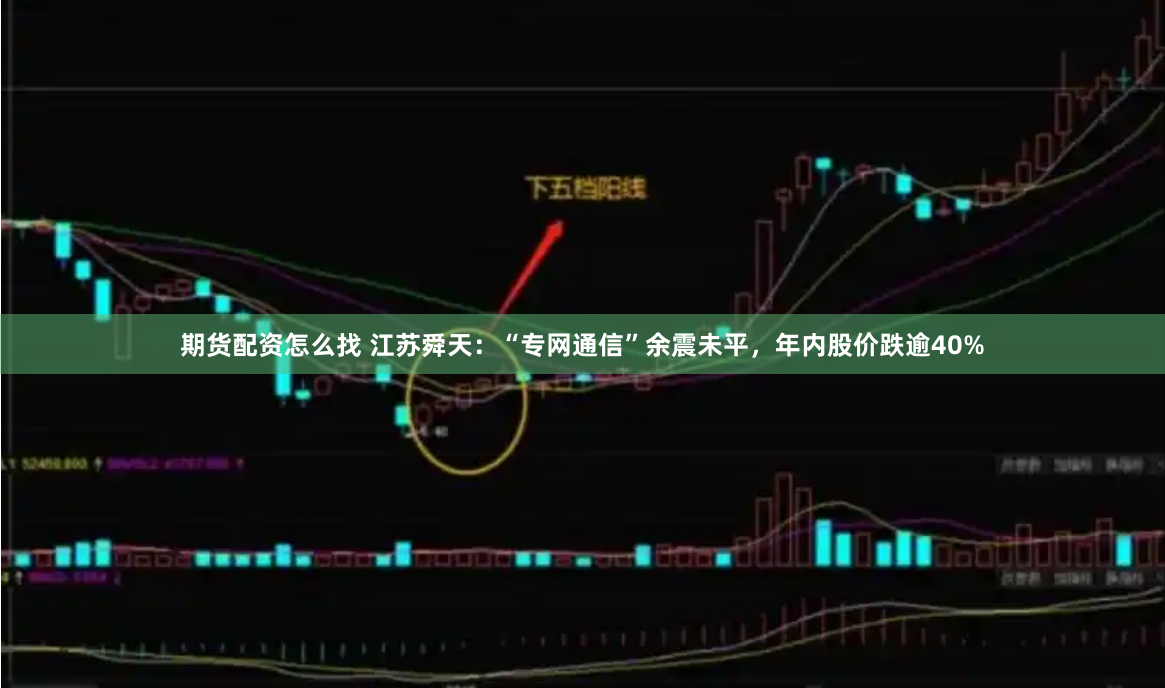 期货配资怎么找 江苏舜天：“专网通信”余震未平，年内股价跌逾40%