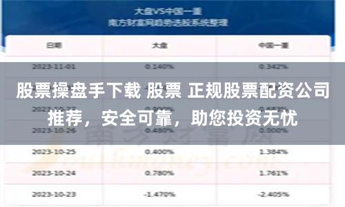股票操盘手下载 股票 正规股票配资公司推荐,安全可靠,助您投资无忧