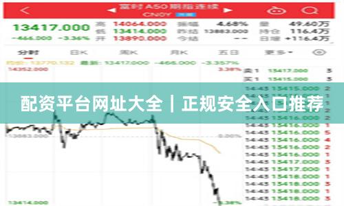 配资平台网址大全|正规安全入口推荐