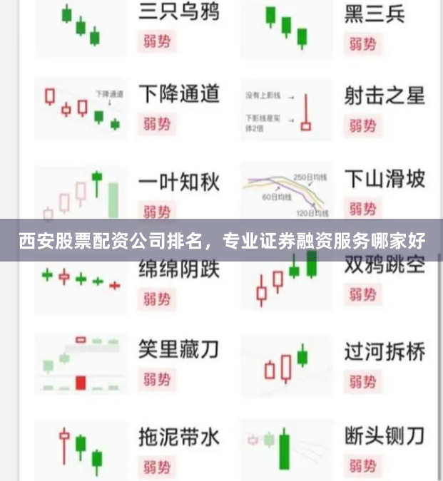 西安股票配资公司排名，专业证券融资服务哪家好