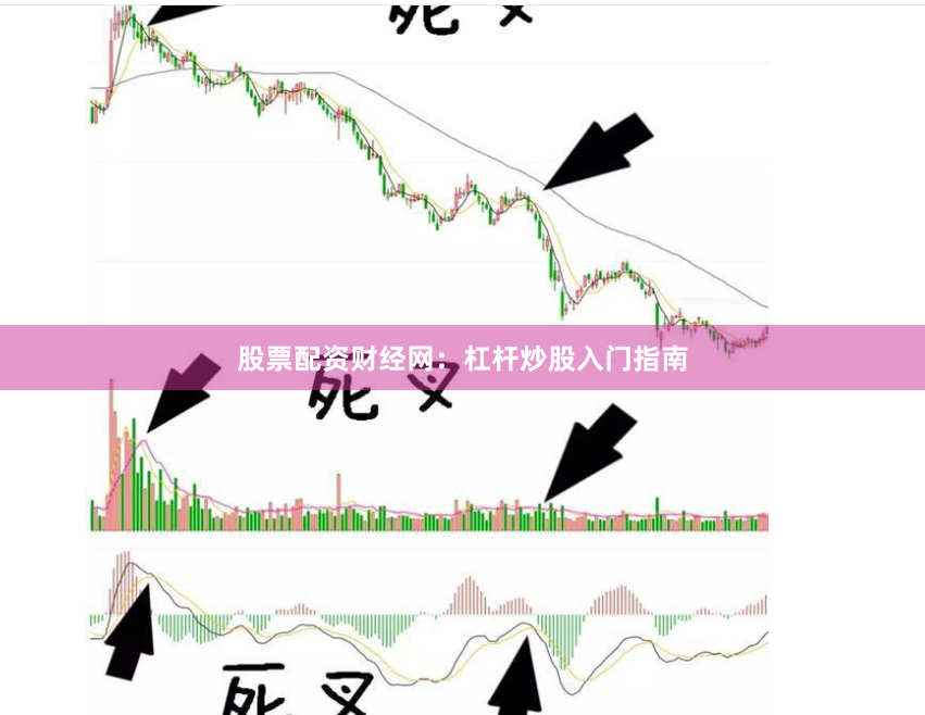 股票配资财经网:杠杆炒股入门指南
